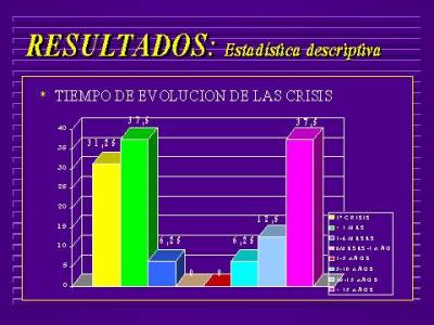 20100504130139-estadistica.jpg